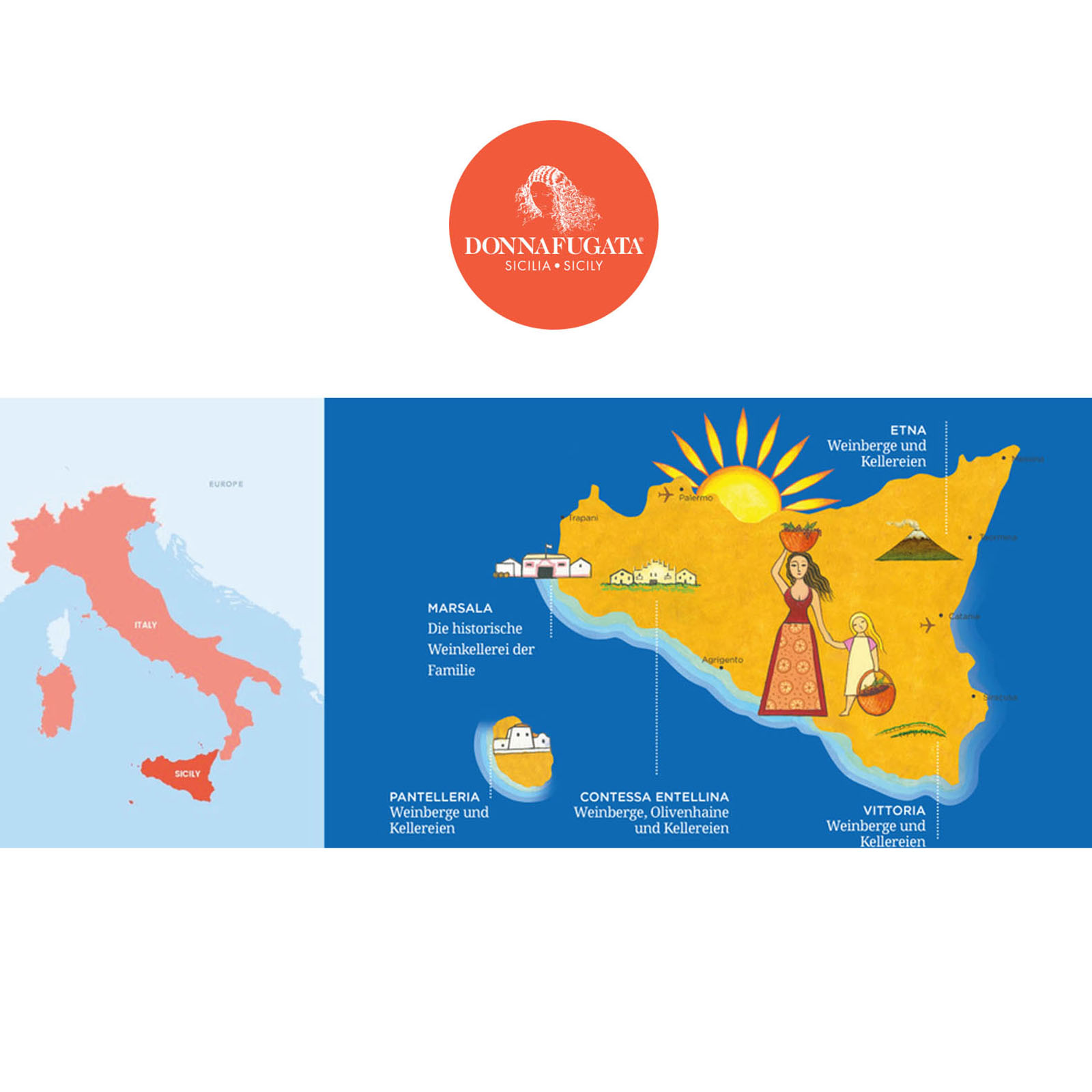 0,5 L Olivenöl Extra Vergine 2025 Tonda Iblea